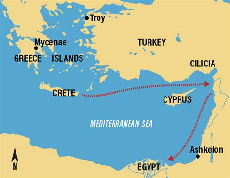 Who Were the Philistines, and Where Did They Come .